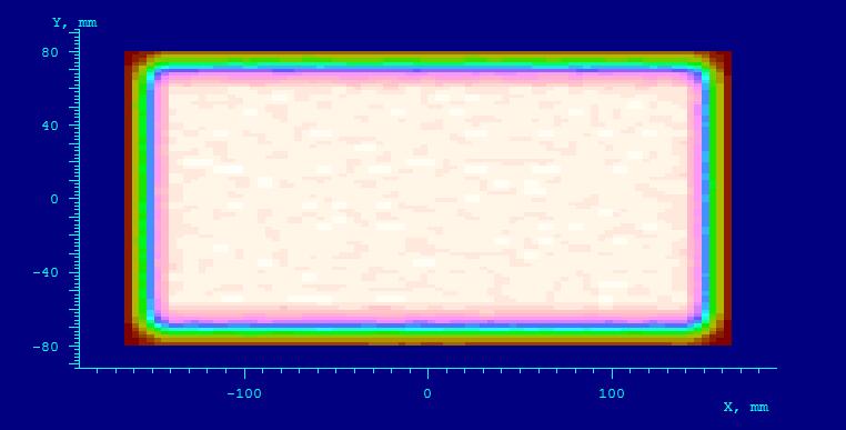 uvled固化機光斑 13048834002