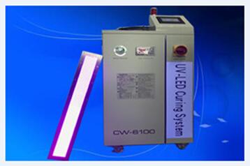 UVLED、UV固化以及UV固化設(shè)備的發(fā)展歷程13048834002