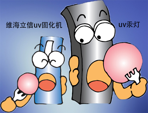 維海立信uvled固化機更加省電